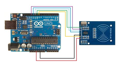 writing rfid tags to a reader arduino|how to use rfid arduino.